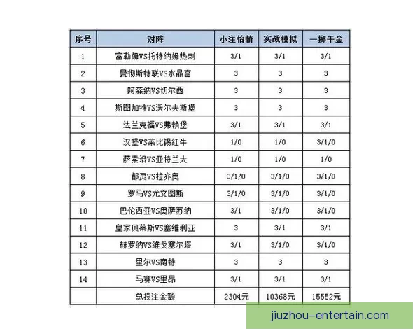 世界杯体育投注策略全解析投注技巧与赛事预测深度指南 世界杯体育投注策略全解析投注技巧与赛事预测深度指南