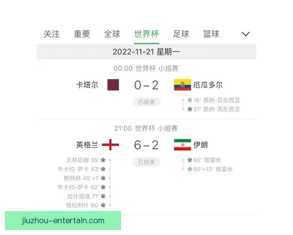世界杯胜负预测专家解析：全方位数据分析助你精准竞猜决胜局