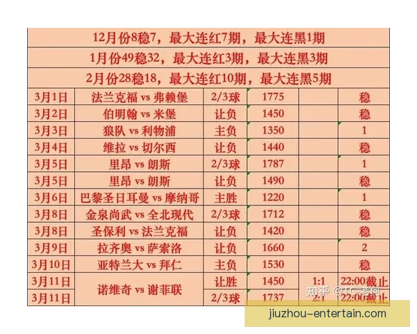世界杯买球赔率最新解析与各热门球队胜率全面预测指南