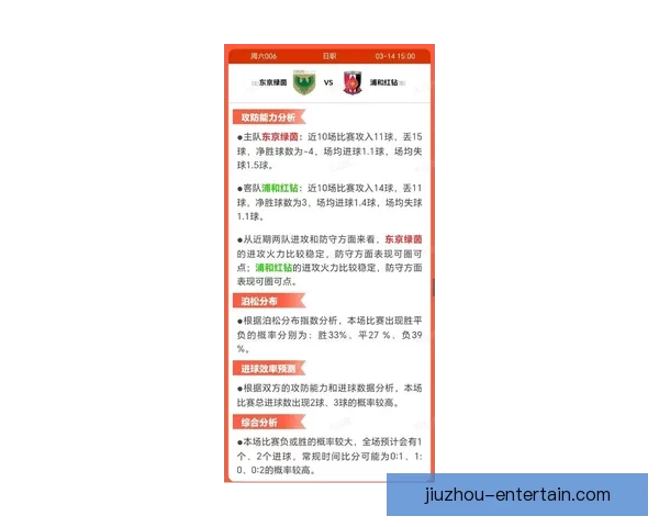 世界杯买球赔率最新解析与各热门球队胜率全面预测指南