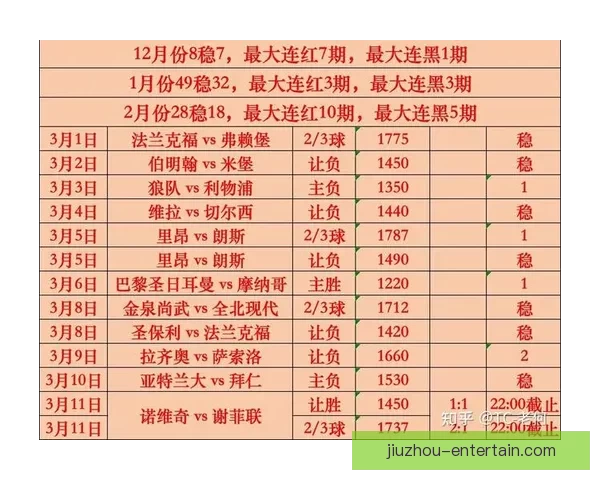 世界杯买球赔率最新解析与各热门球队胜率全面预测指南