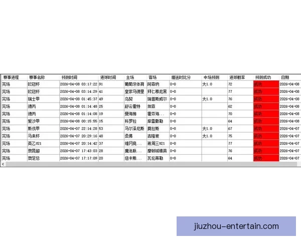 世界杯买球赔率最新解析与各热门球队胜率全面预测指南 世界杯买球赔率最新解析与各热门球队胜率全面预测指南