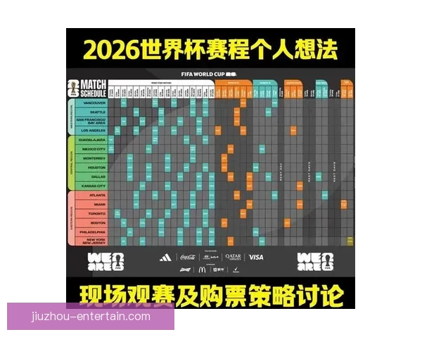 2026年世界杯比赛结果实时查询及各队表现分析
