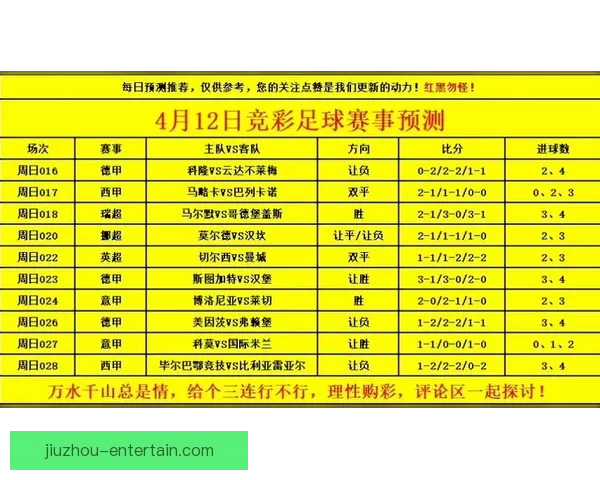 世界杯竞猜赛事推荐全解析 热门比赛分析与投注技巧分享