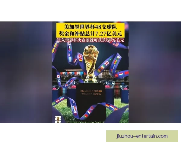美加墨世界杯投注分析与策略：如何精准把握赛事走势提升赢利机会