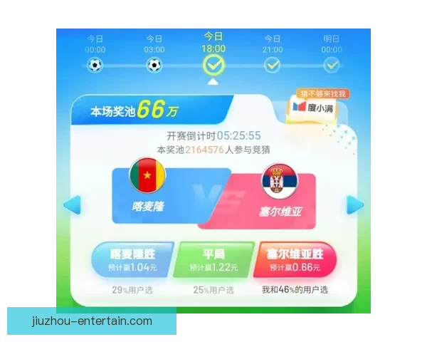 世界杯足球竞猜入口全新玩法攻略助你赢取丰富奖励指南